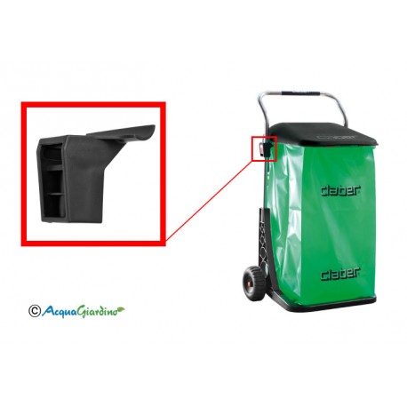 Support anneau pour Carry Cart